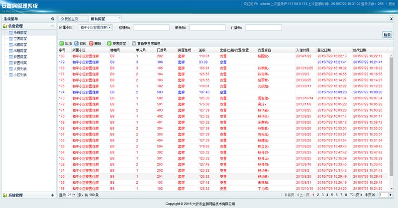 安置房管理系统是在房管部门指导下量身